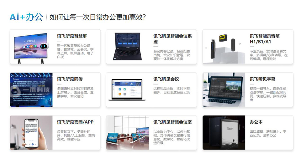 訊飛聽(tīng)見(jiàn)AI+辦公解決方案